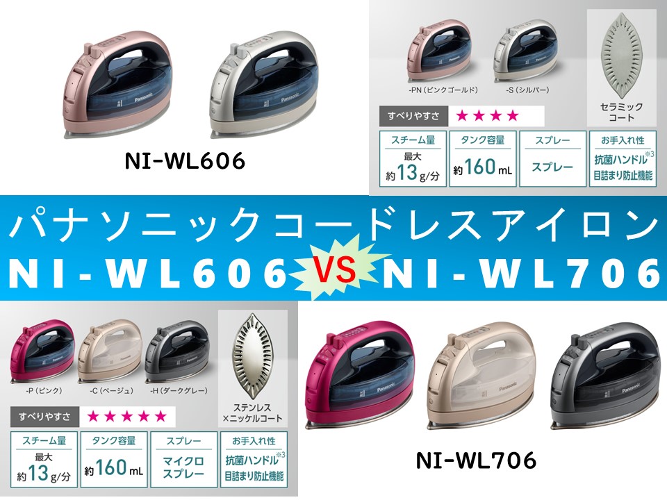 新品★パナソニック NI-WL706-Hダークグレー/コードレススチームアイロン