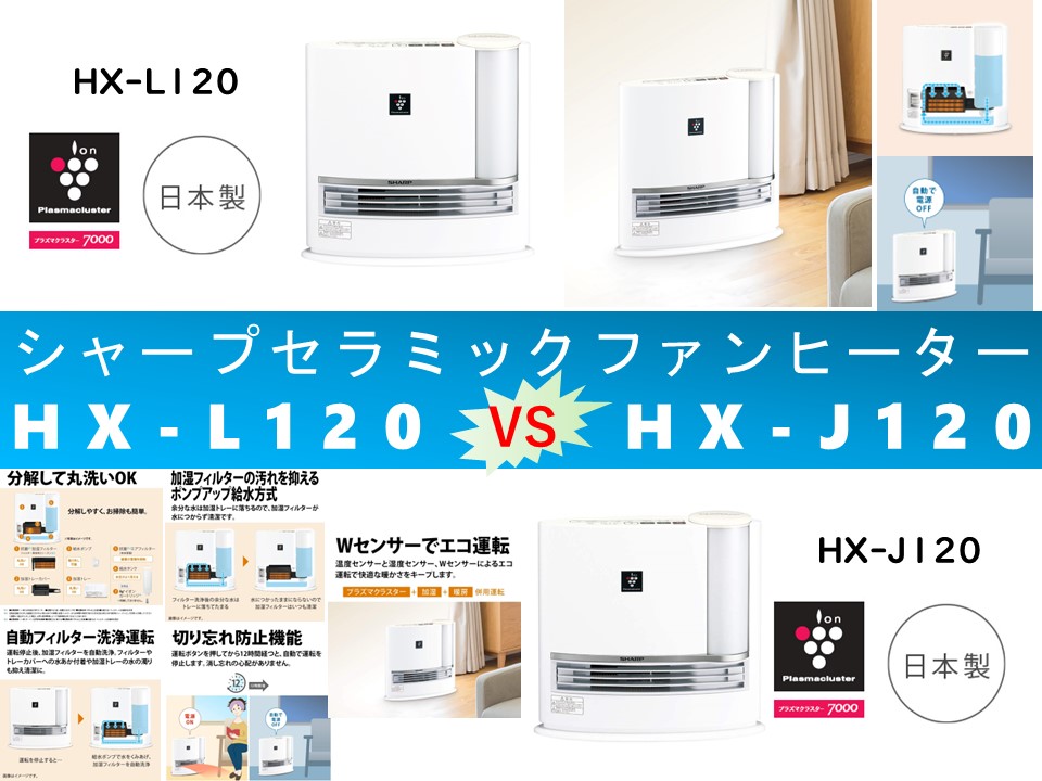 【美品】シャープ  加湿セラミックファンヒーター HX-J120-W 6 畳