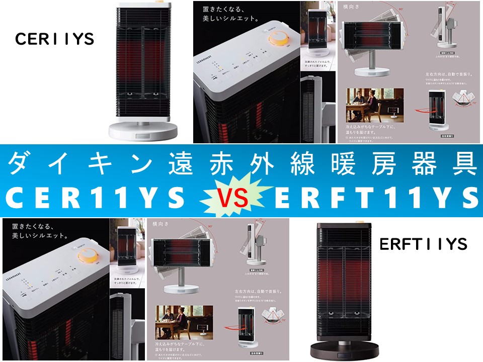 ダイキン 遠赤外線ストーブ セラムヒート(ブラウン) (暖房器具)DAIKIN  