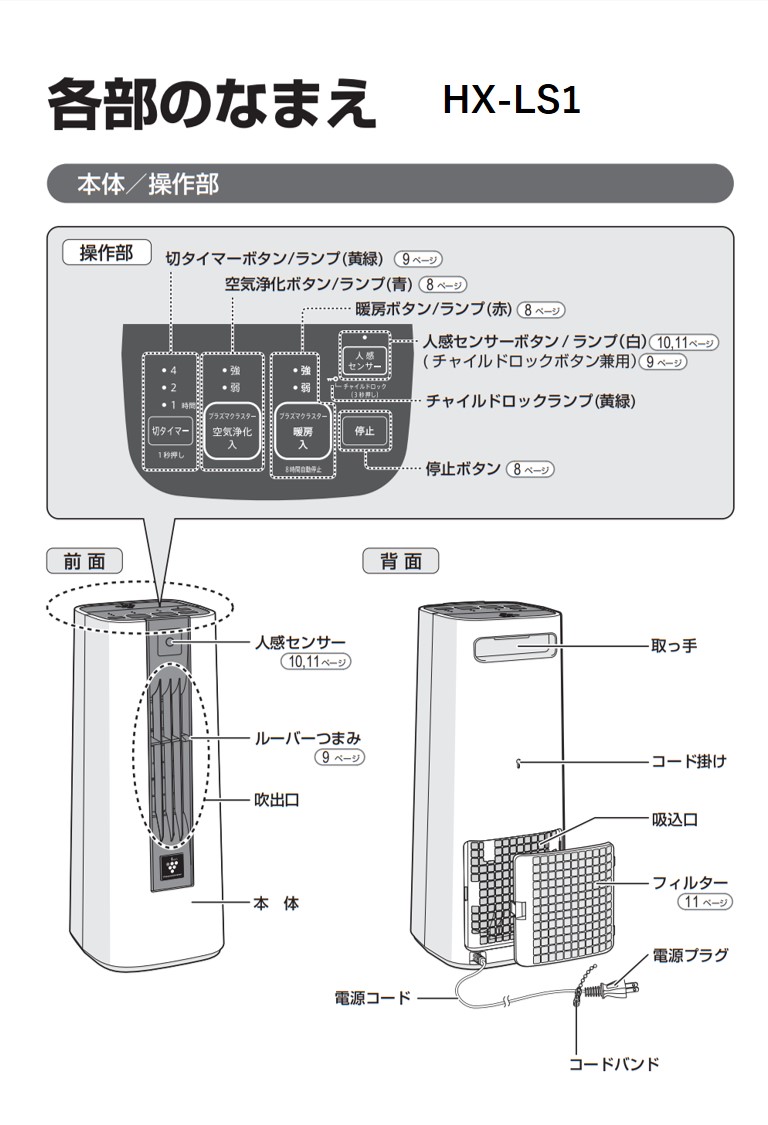プラズマクラスター 電気暖房機 HX-LS1