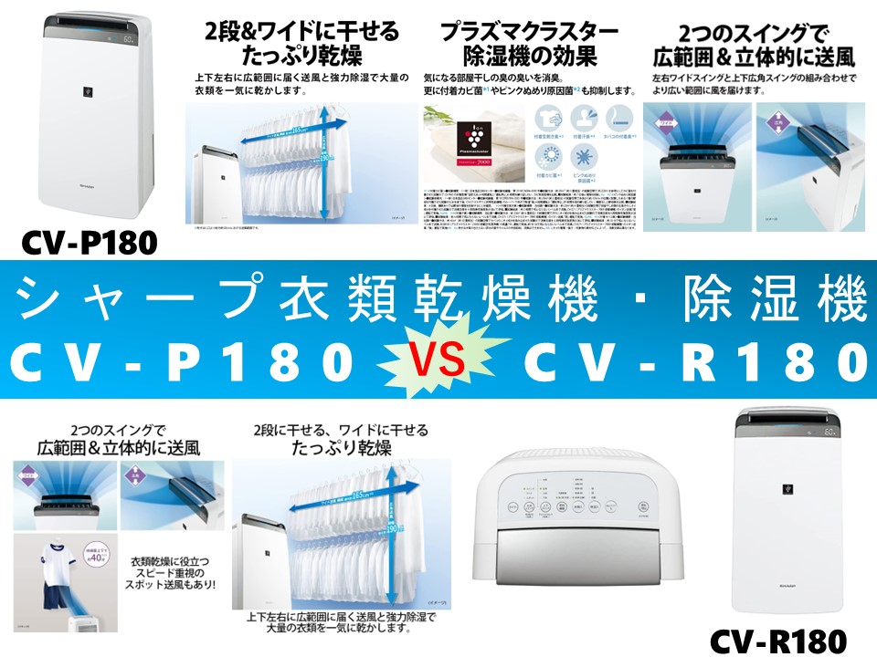 比較】CV-P180とCV-R180の違いを5つの要素別に徹底比較と口コミリンク