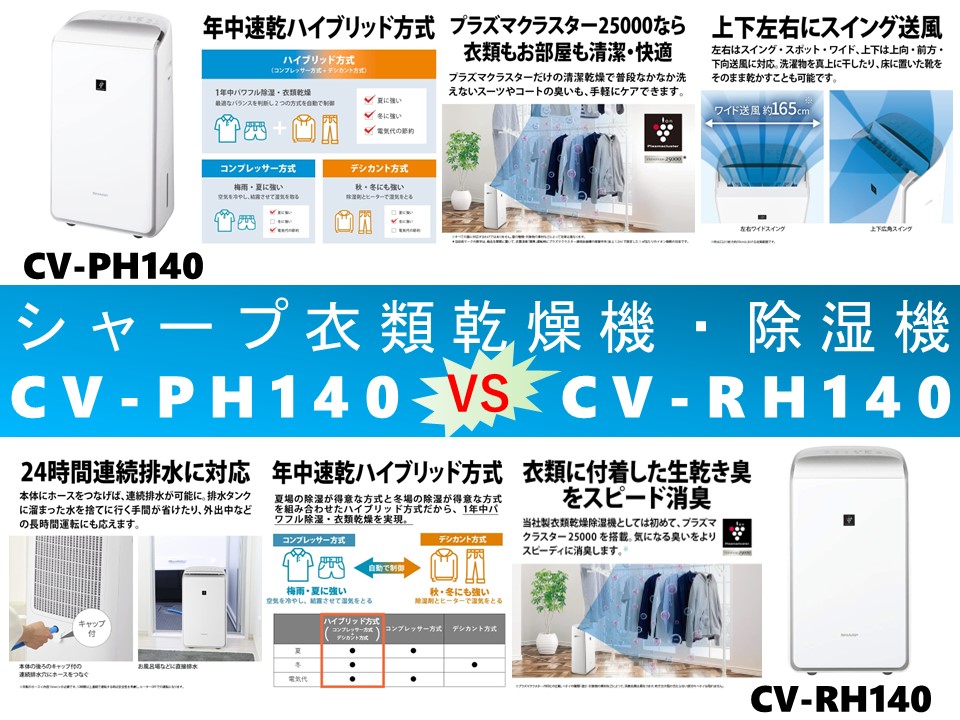 比較】CV-PH140とCV-RH140の違いを5つの要素別に徹底比較と口コミ
